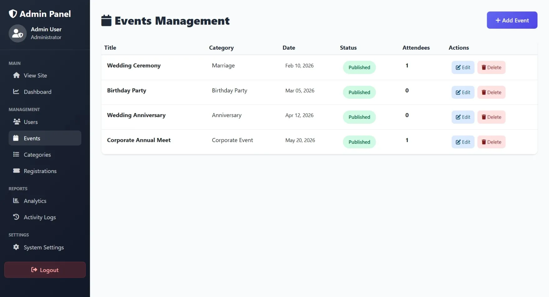 Event Management System Using PHP - thumbnail 16