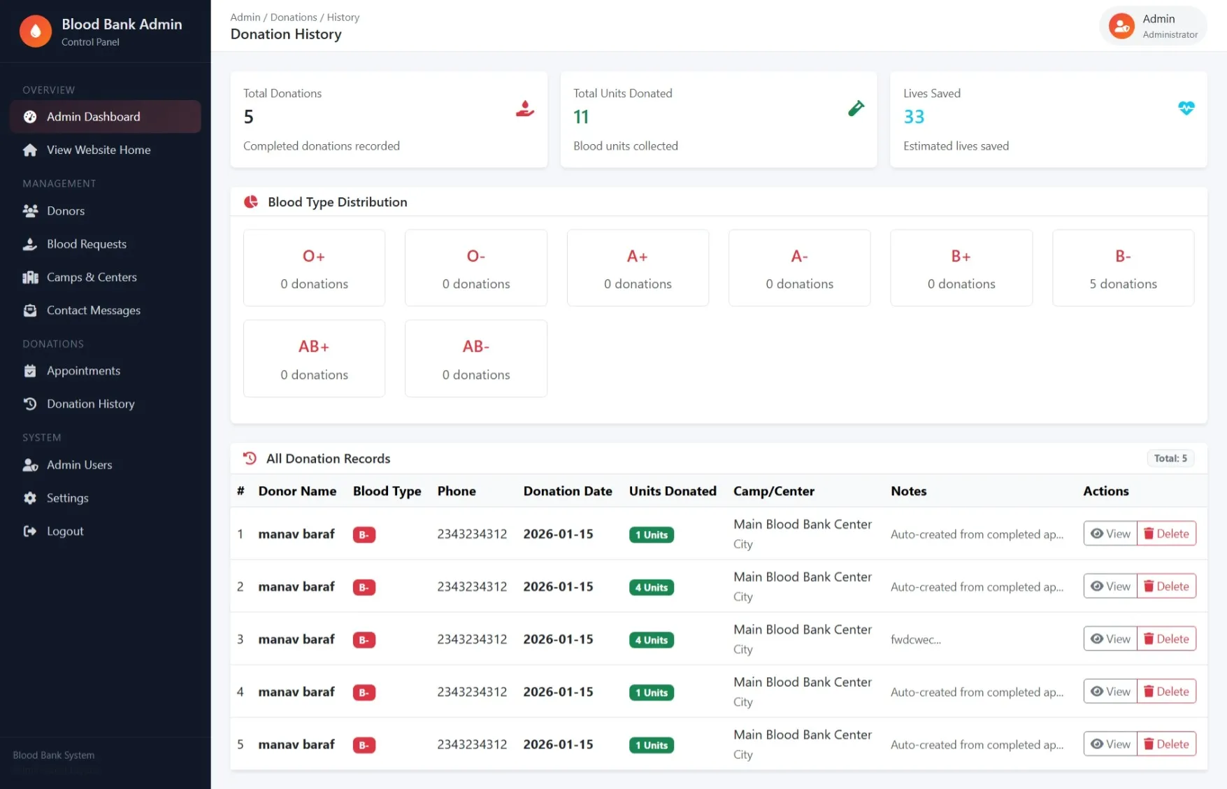 Blood Bank Management System Using PHP - thumbnail 4