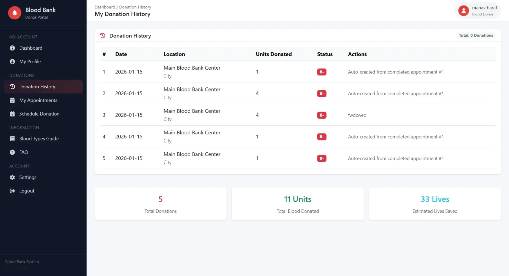 Blood Bank Management System Using PHP - thumbnail 7