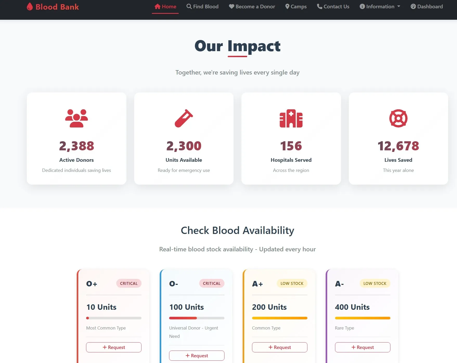 Blood Bank Management System Using PHP - thumbnail 10